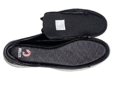 Adaptive Comfort Lows - Image 2