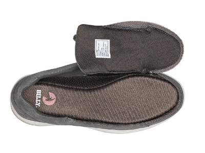 Adaptive Comfort Lows - Image 2